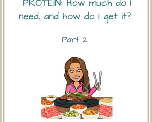 Protein PART 2: How much do you need and where to get it. Protein PART 2: How much do you need and where to get it.